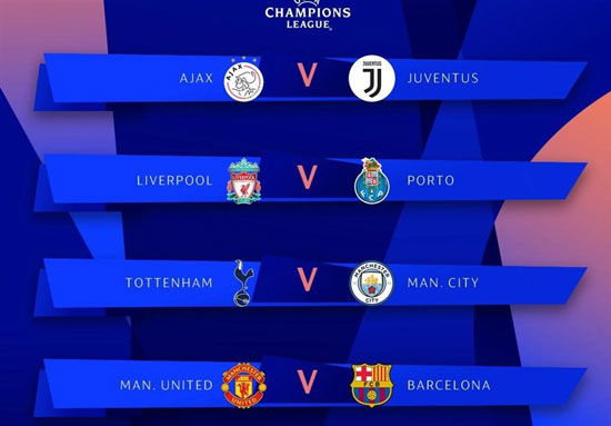 بارسا – یونایتد، فینال یک چهارم چمپیونز لیگ