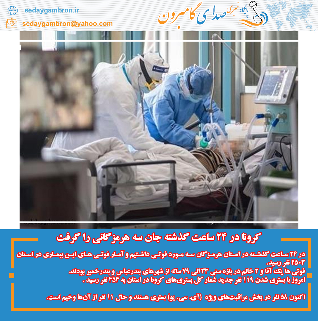 کرونا در ۲۴ ساعت گذشته جان سه هرمزگانی را گرفت