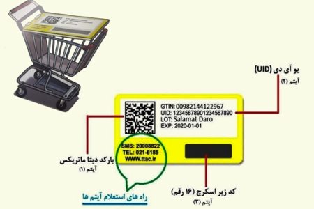 توجه به برچسب اصالت کالا هنگام خرید محصولات سلامت محور خارجی ضروری است