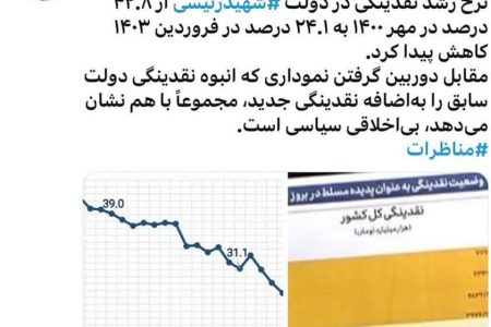 تکذیب افزایش چاپ پول در دولت شهید رئیسی