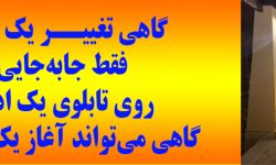 وقتی تغییر مدیریت، از اتاق‌های اداره فراتر می‌رود